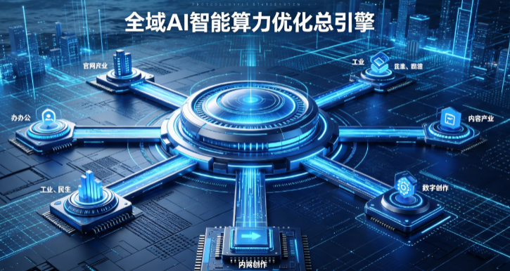 长子县AI算力优化赋能数字生态 智能技术迭代激活产业发展新动能