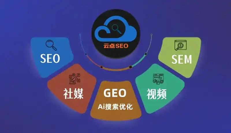 长子县GEO优化：AI智能体时代取代SEO的全新内容优化逻辑