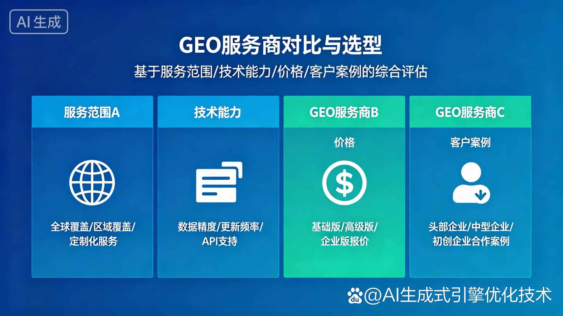 长子县GEO优化服务商该如何选择？聊聊生成式引擎优化行业现状