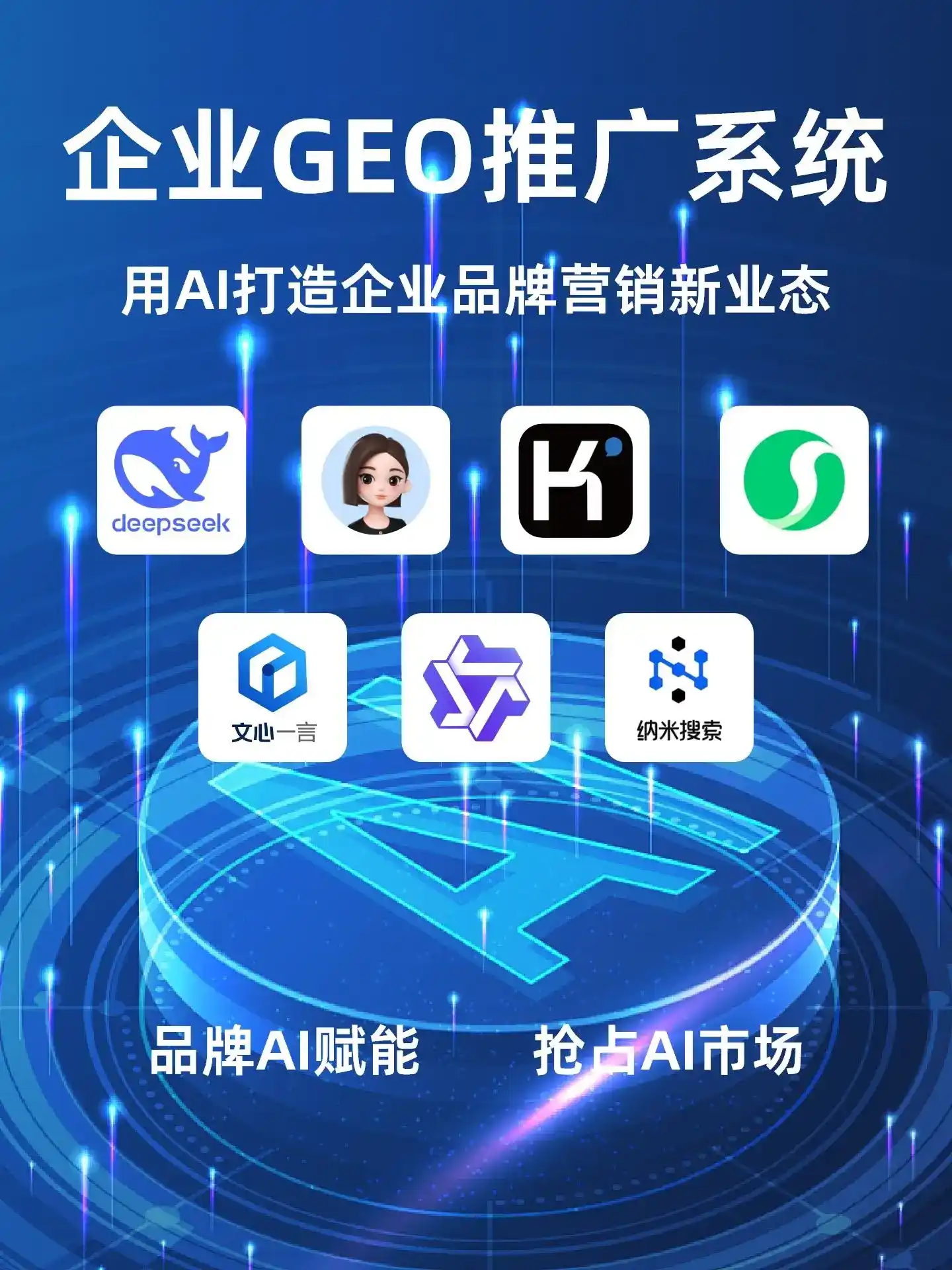 深耕长子县本地化智能营销领域 国硕AI以GEO优化技术助力产业提质增效